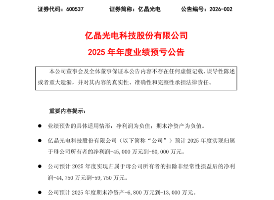 捕魚機：扛不住了！光伏，或進入最危險時刻