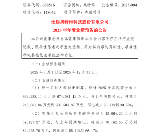 捕魚機：扛不住了！光伏，或進入最危險時刻