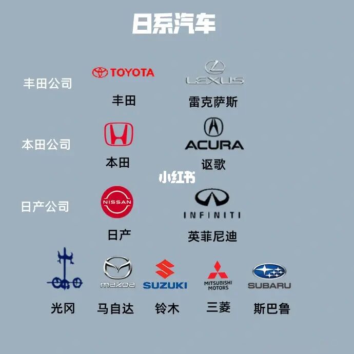 {老虎機}(韩国知名汽车品牌)