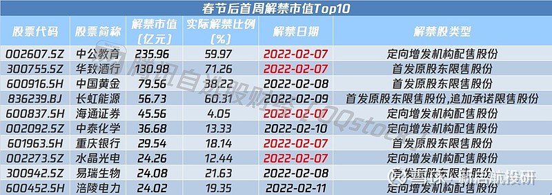 {老虎機}(2022年大事件一览 时事热点新闻) {老虎機}(2022年大事件一览 时事热点新闻)